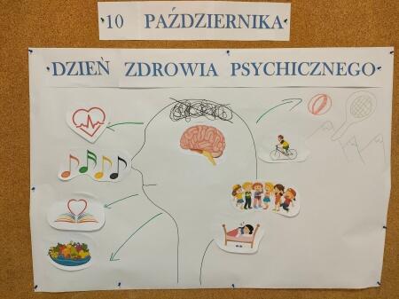 ŚWIATOWY DZIEŃ ZDROWIA PSYCHICZNEGO