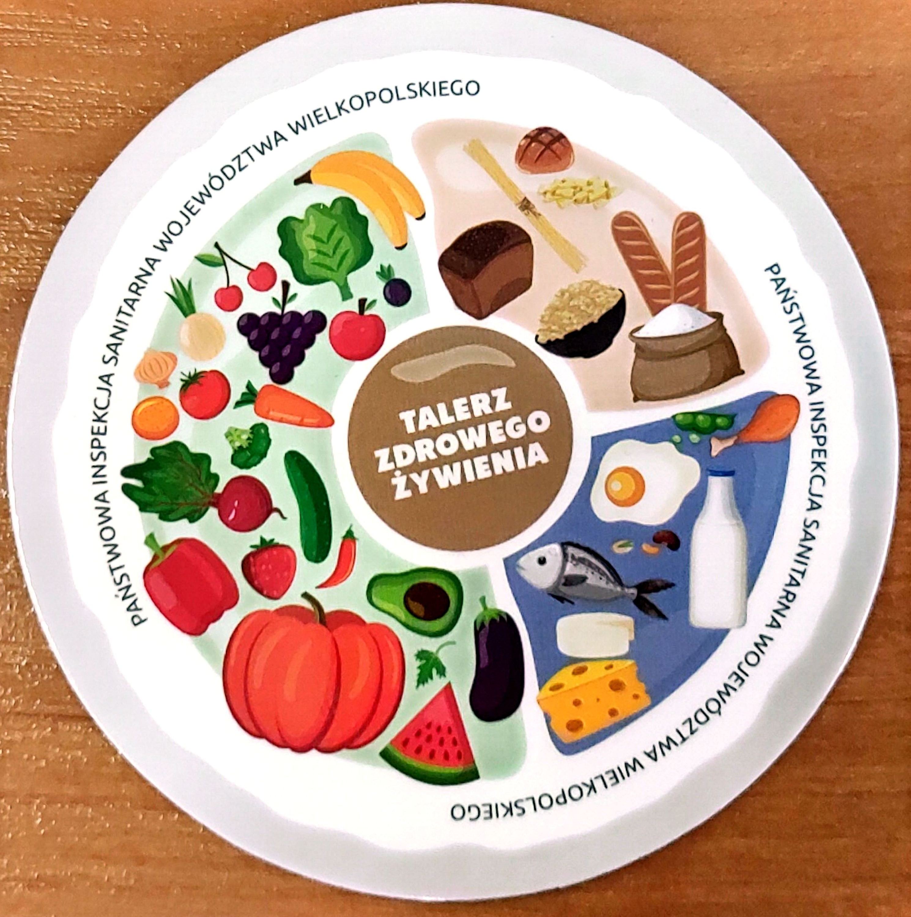 TALERZ ZDROWEGO ŻYWIENIA
