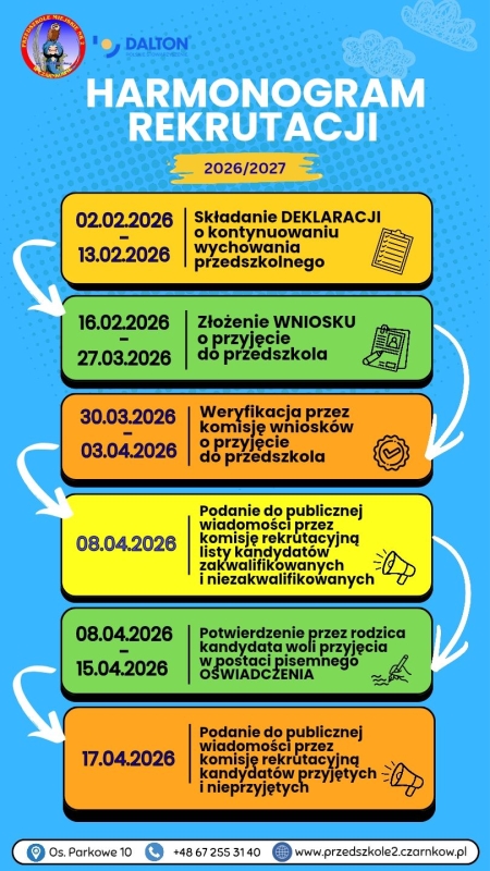 Rekrutacja do naszego Przedszkola :)